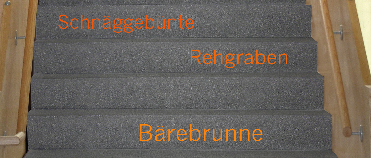 Treppe